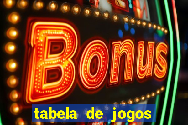 tabela de jogos futebol virtual bet365